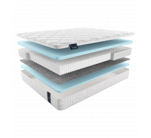 Двусторонний матрас Mezzo Multi  (Меззо Мульти) от Materlux Двусторонний матрас Mezzo Multi  (Меззо Мульти) от Materlux