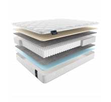 Двусторонний матрас Ecologic Dream maxi (Екологик Дрим) от Materlux Двусторонний матрас Ecologic Dream maxi (Екологик Дрим) от Materlux