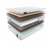 Двусторонний матрас Turia (Турия) от Materlux Двусторонний матрас Turia (Турия) от Materlux